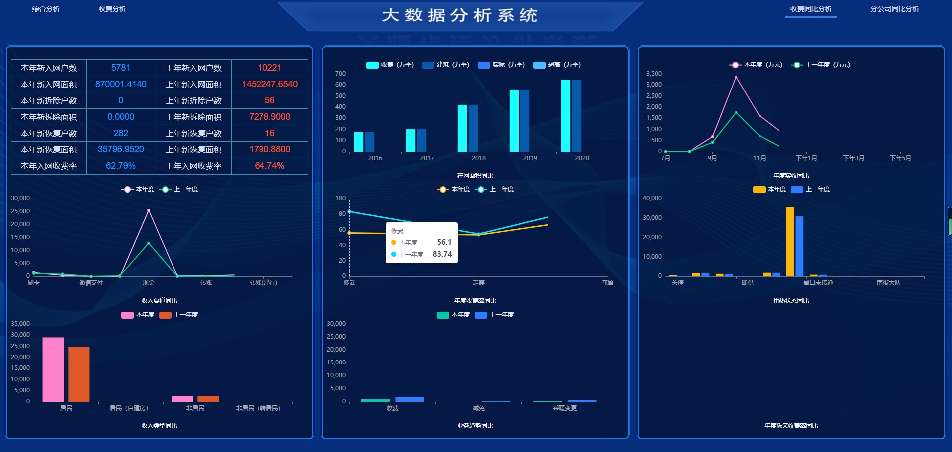 供热收费软件